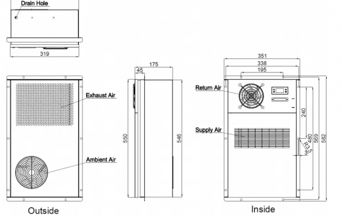 UPS-het Type van Telecommunicatiekabinet Airconditioner Hoge Macht Gemakkelijke Geïnstalleerde AC220V 7500W