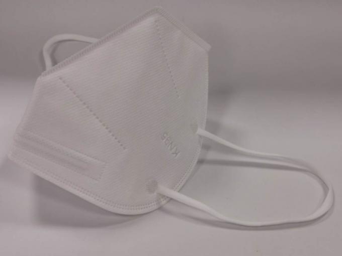 KN95 het Masker van de het Maskerbescherming van het ademhalingsapparaatgezicht met FDA-de certificatie van Ce (30p/pack)